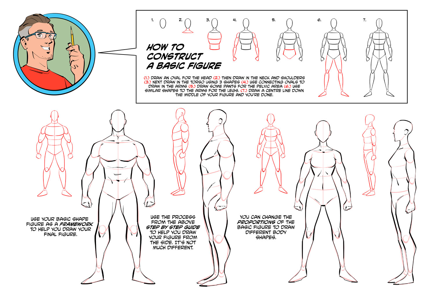 Male Superhero Cartoon Character Sketch Stock Vector Royalty Free  1053459029  Shutterstock